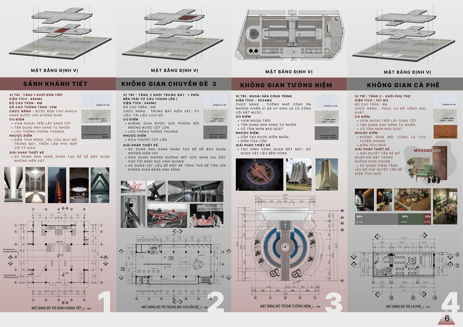 GRADUATION PROJECT-42