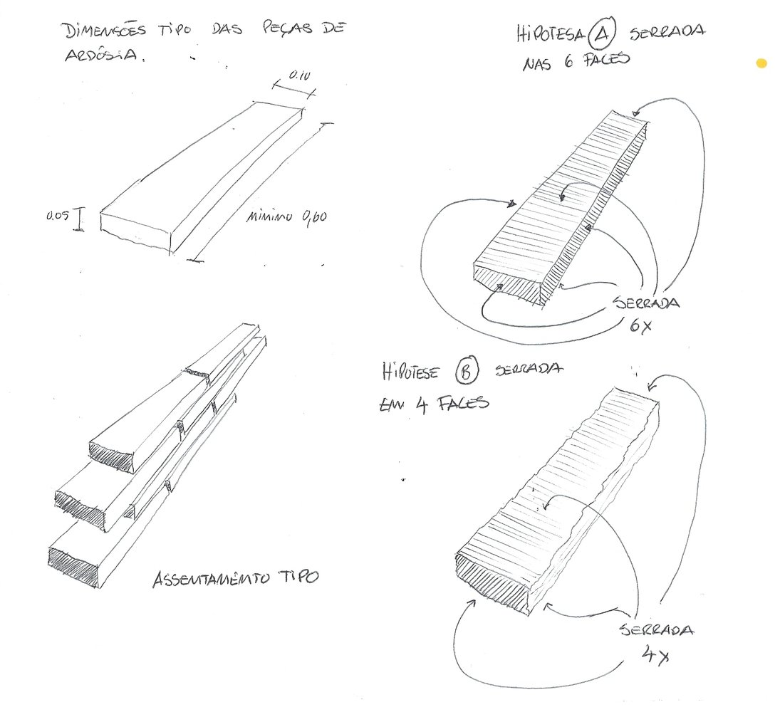 葡萄牙 RPFV House | 融入自然景观的乡村别墅-81