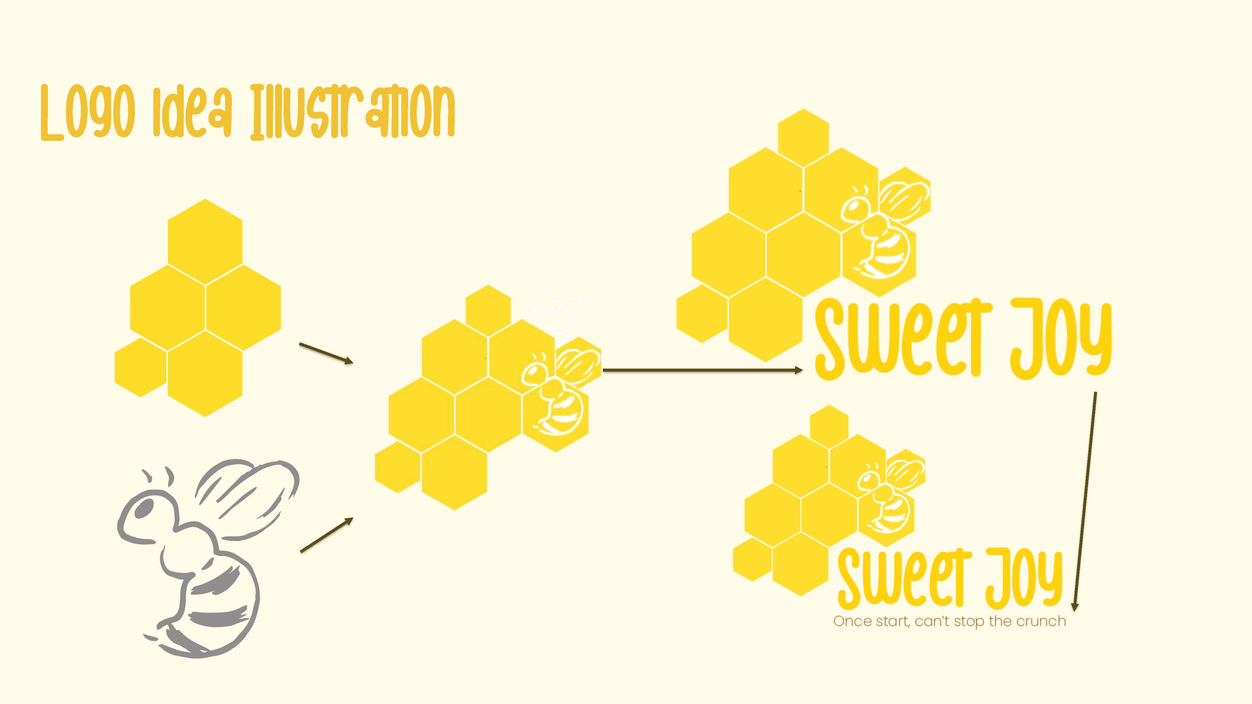 Sweet Joy - Personal Food Branding-13