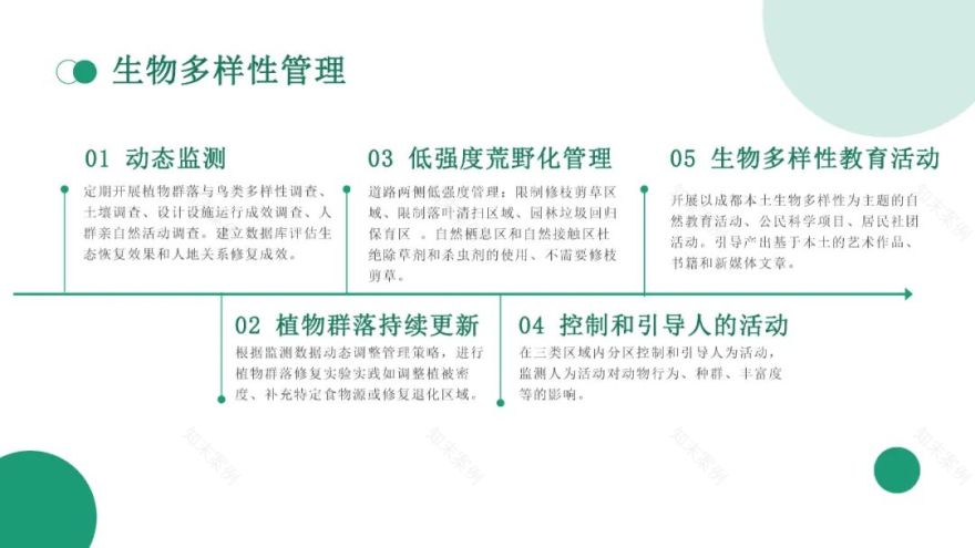 城市掌心的生态山野——麓野公园-281