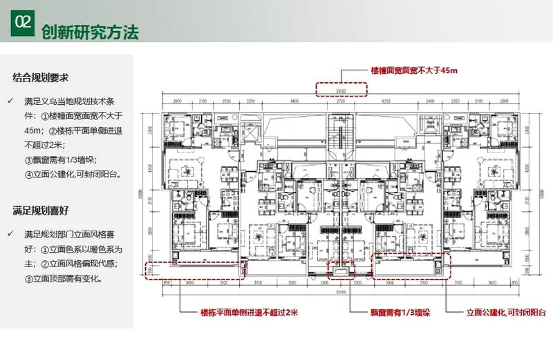 绿城超薄立面，曲线融古韵-27