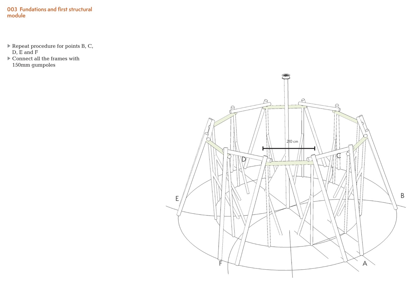 Gahinga Batwa Village  Studio FH Architects-71