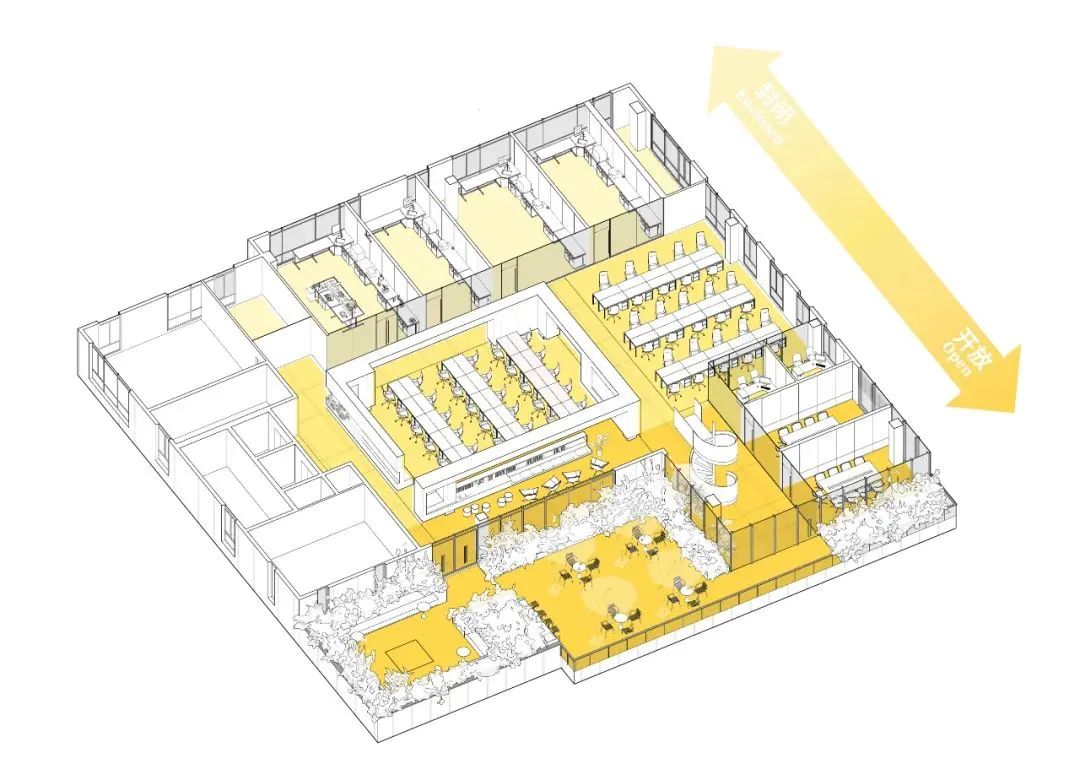 SMOORE 长沙研究院办公楼改造丨中国长沙丨之行建筑事务所-39