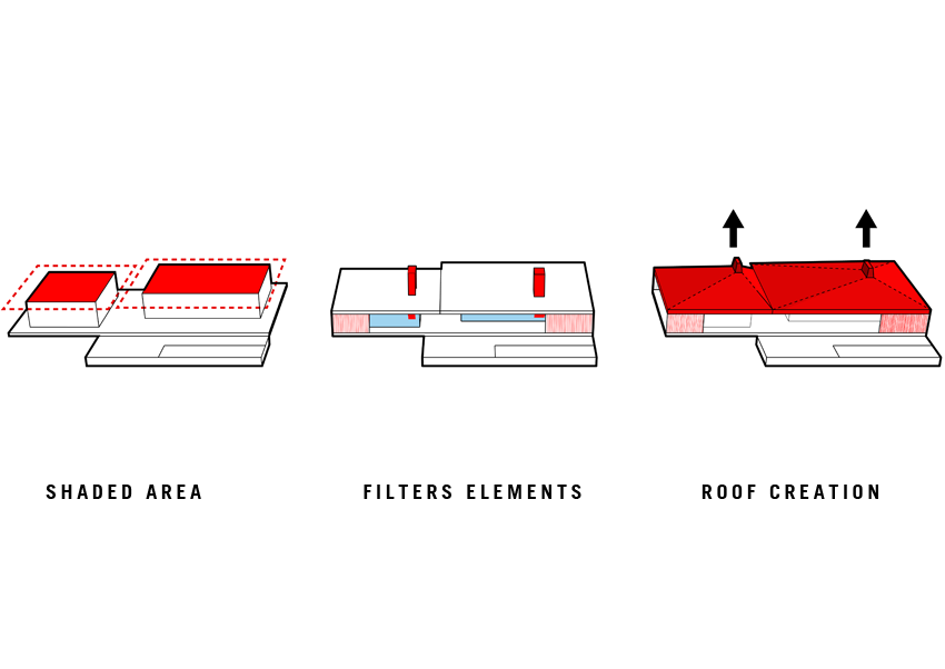 fct private house-12