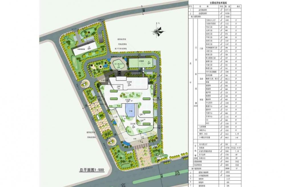 
三亚妇幼保健院 -12