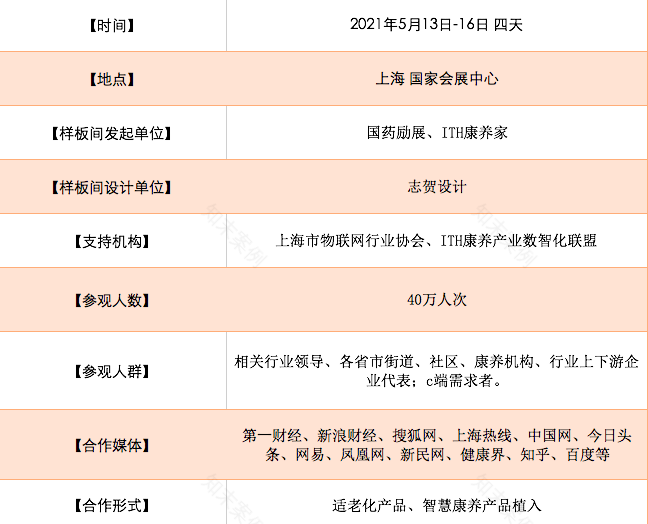 康养系列－智能适老化样板间丨志贺设计-33