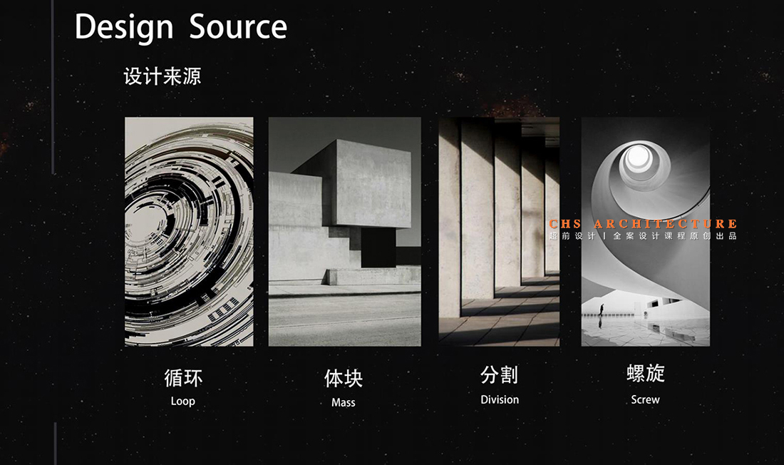 秘密飞行·沈阳生活馆原创全案设计丨中国沈阳丨超前设计丨超前创意设计教育-14