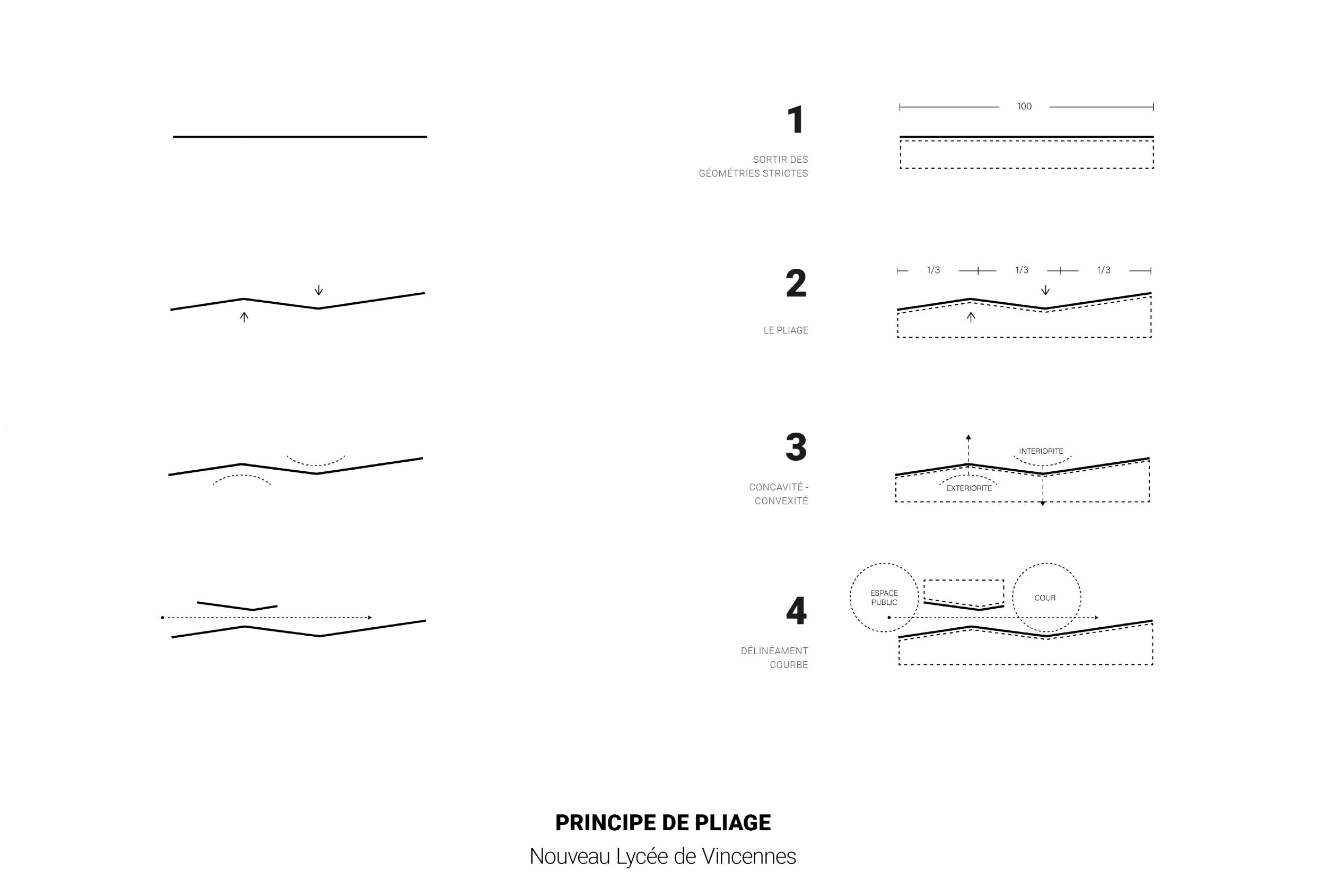 Vincennes国际高中丨Ateliers 2,3,4,（建筑+景观）等多团队-38