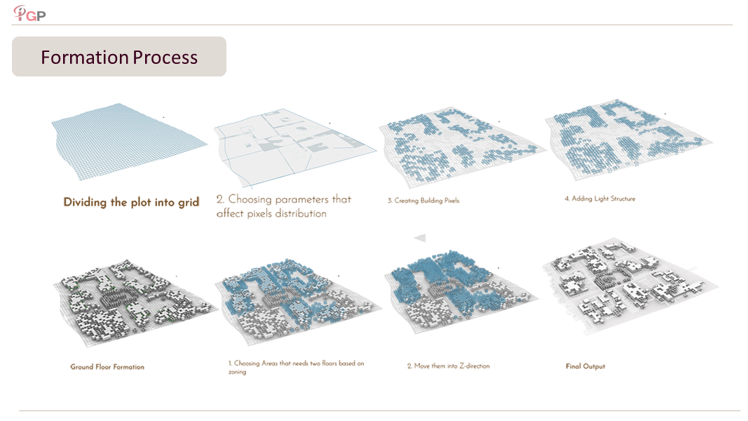 Crafts Grand Plaza Complex-9