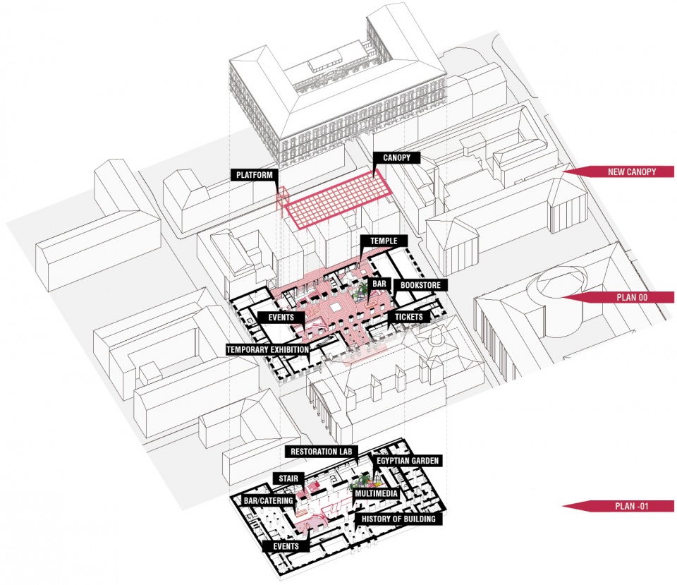 都灵埃及博物馆改造 | OMA / David Gianotten 与 Andreas Karavanas 打造开放文化空间-19