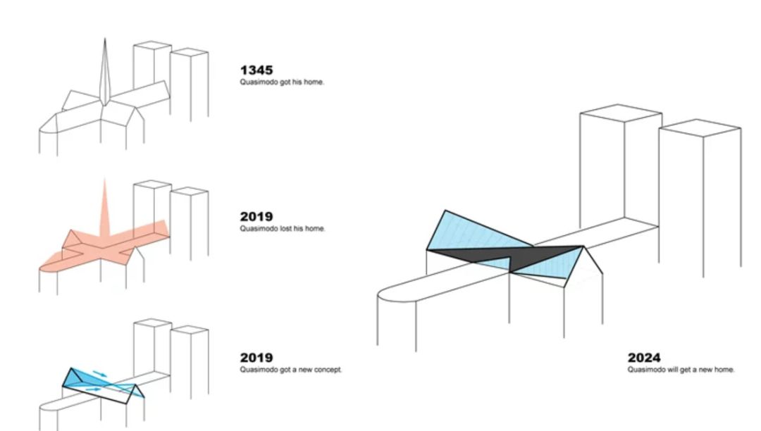 巴黎圣母院尖顶重建方案大 PK，现代与传统交融-30