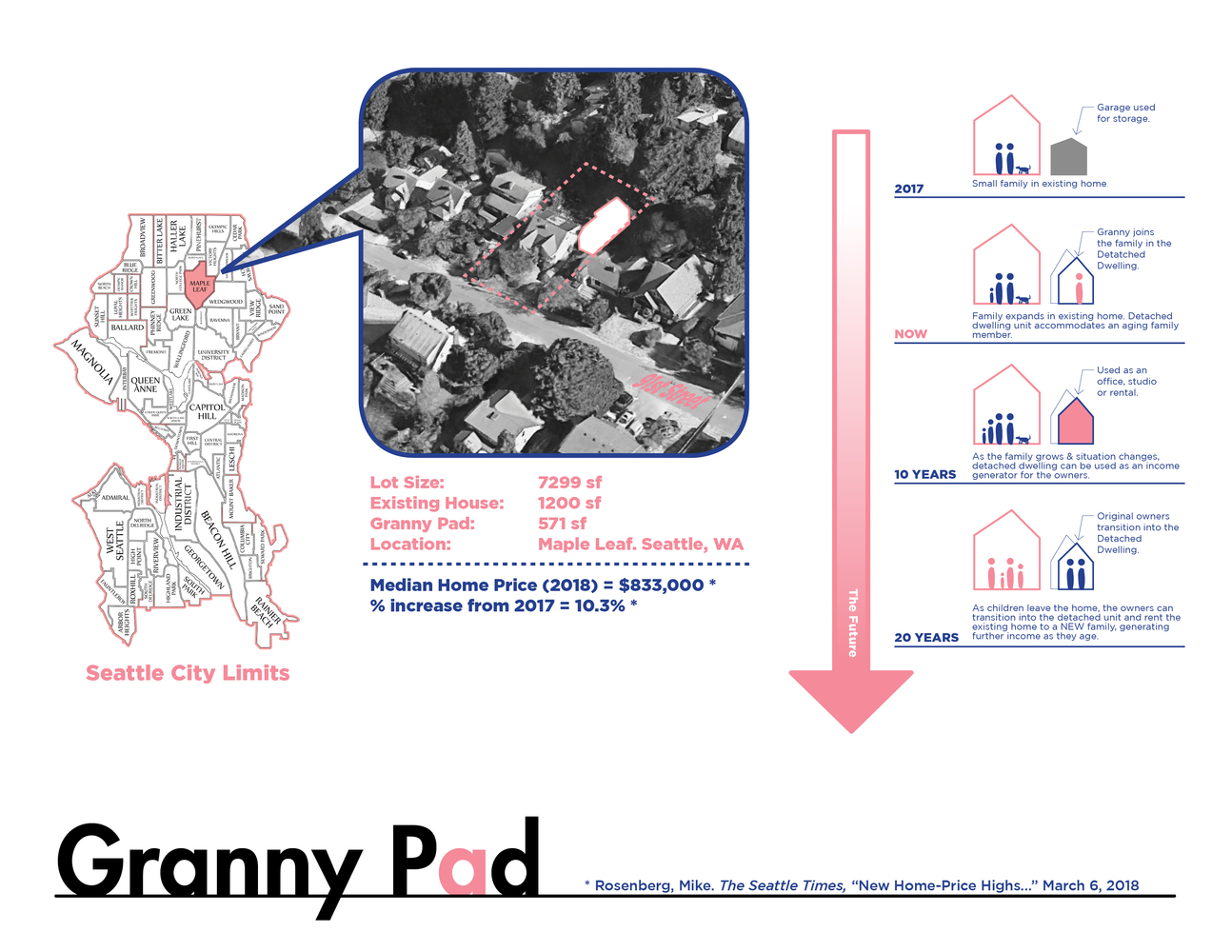 西雅图“奶奶垫”多代同堂的巧妙设计-62