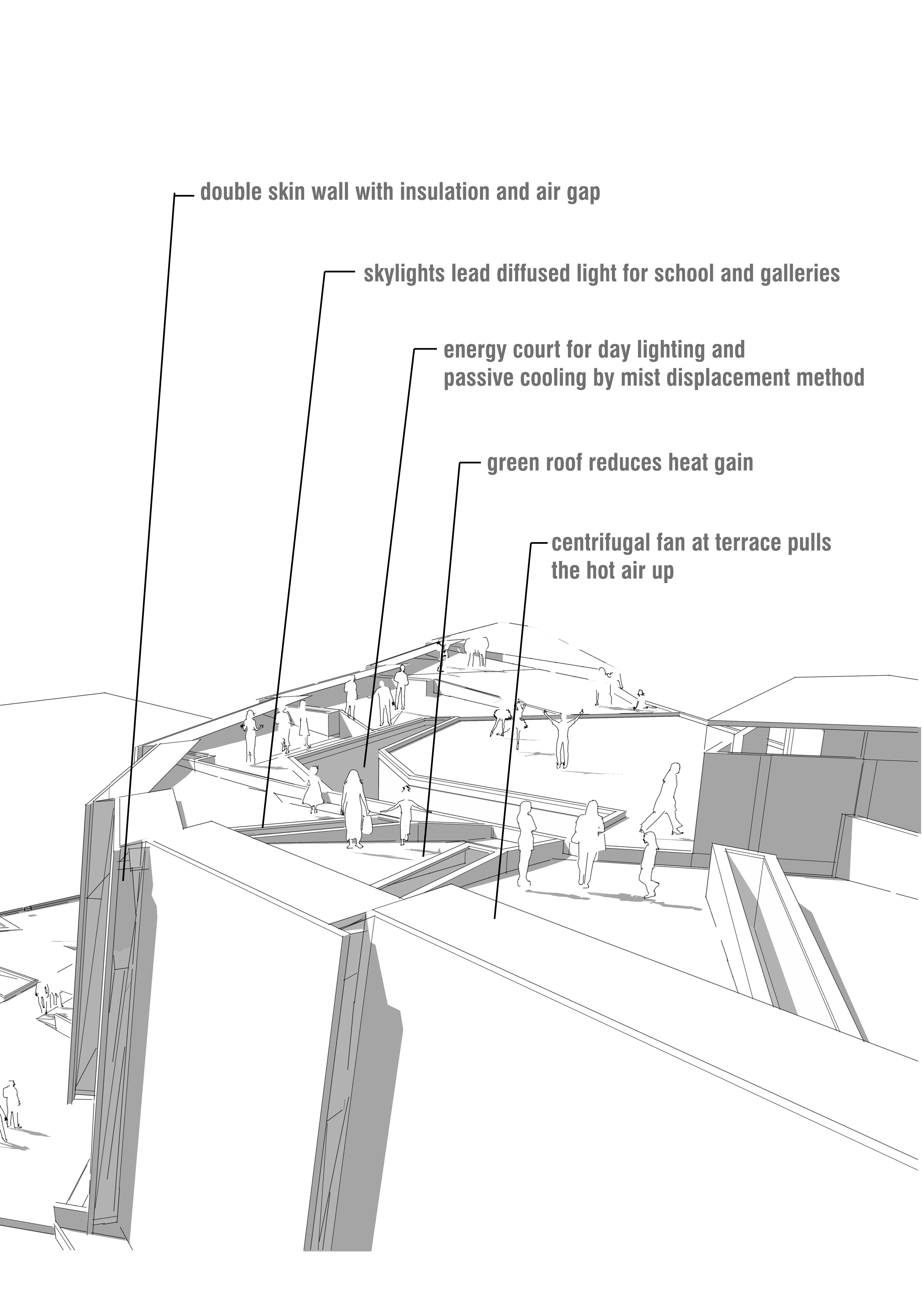 丨印度班加罗尔-13