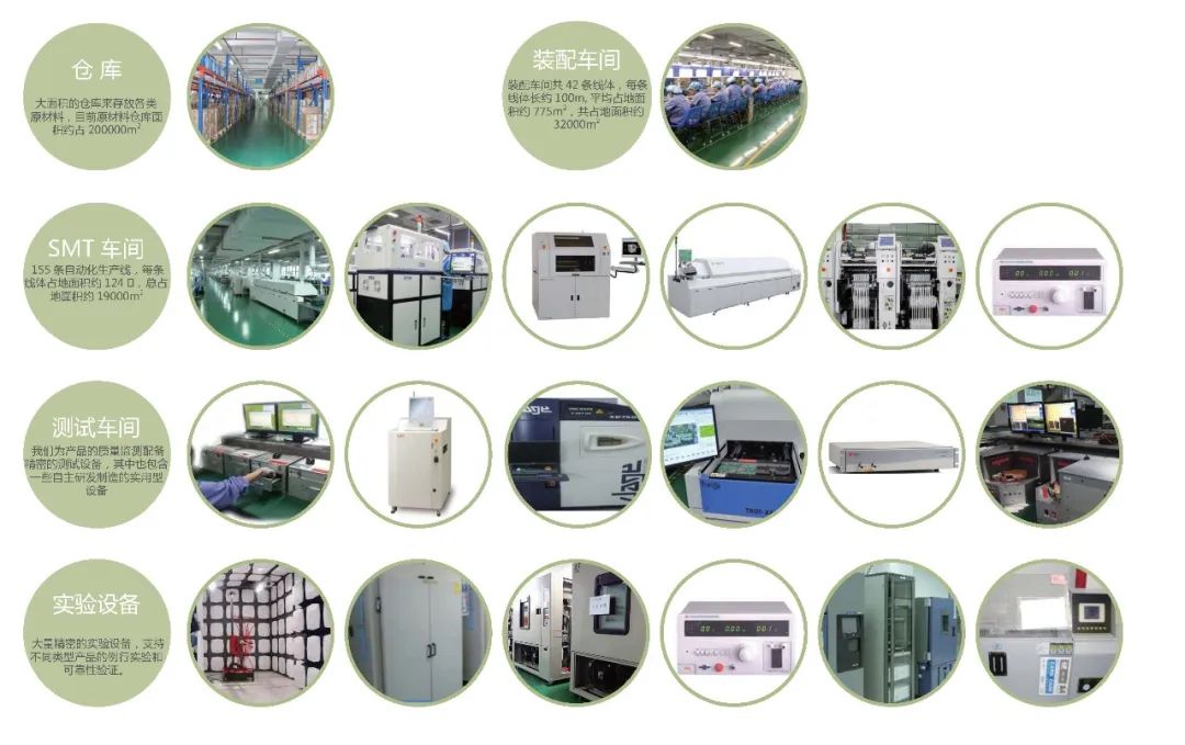 普联光明科技园 | 超大体量与细腻设计的完美结合-38