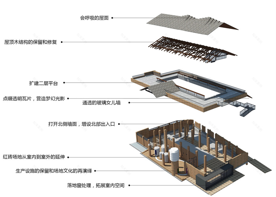 安仁华侨城南岸美村老酒坊改造,四川 / 乡伴朱胜萱工作室-114