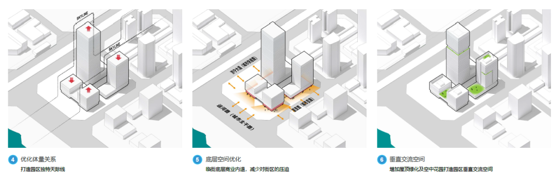 济宁京杭大数据产业园丨中国济宁丨AECOM-37