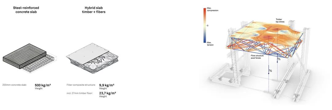 纤维住宅丨法国尼斯-45