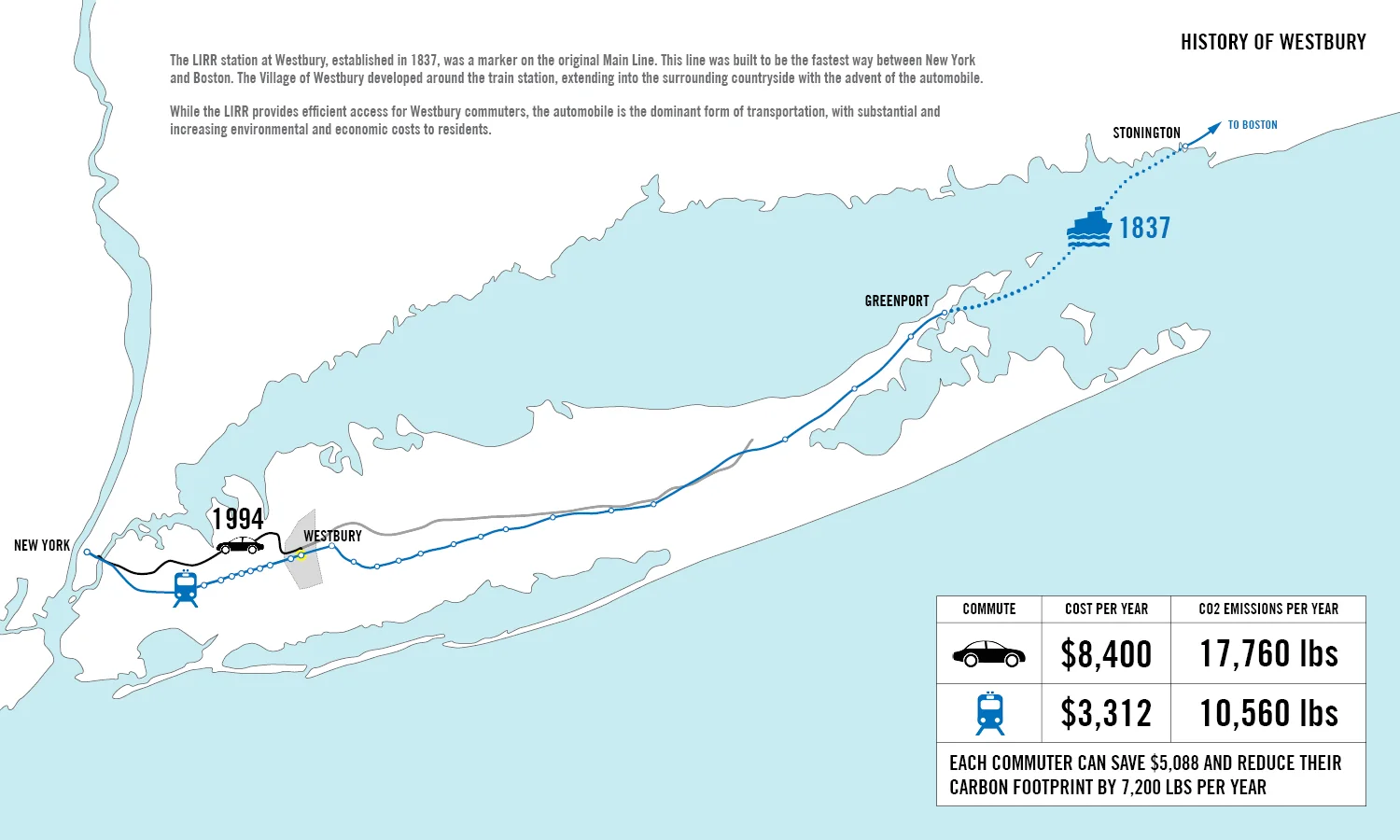 丨LTL Architects（推测）-8