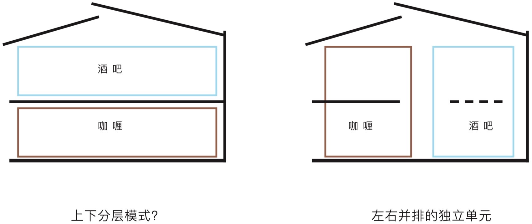 温州菜场的岔路小径 咖喱咖喱+仨井酒吧丨中国温州丨氹边建筑工作室-20