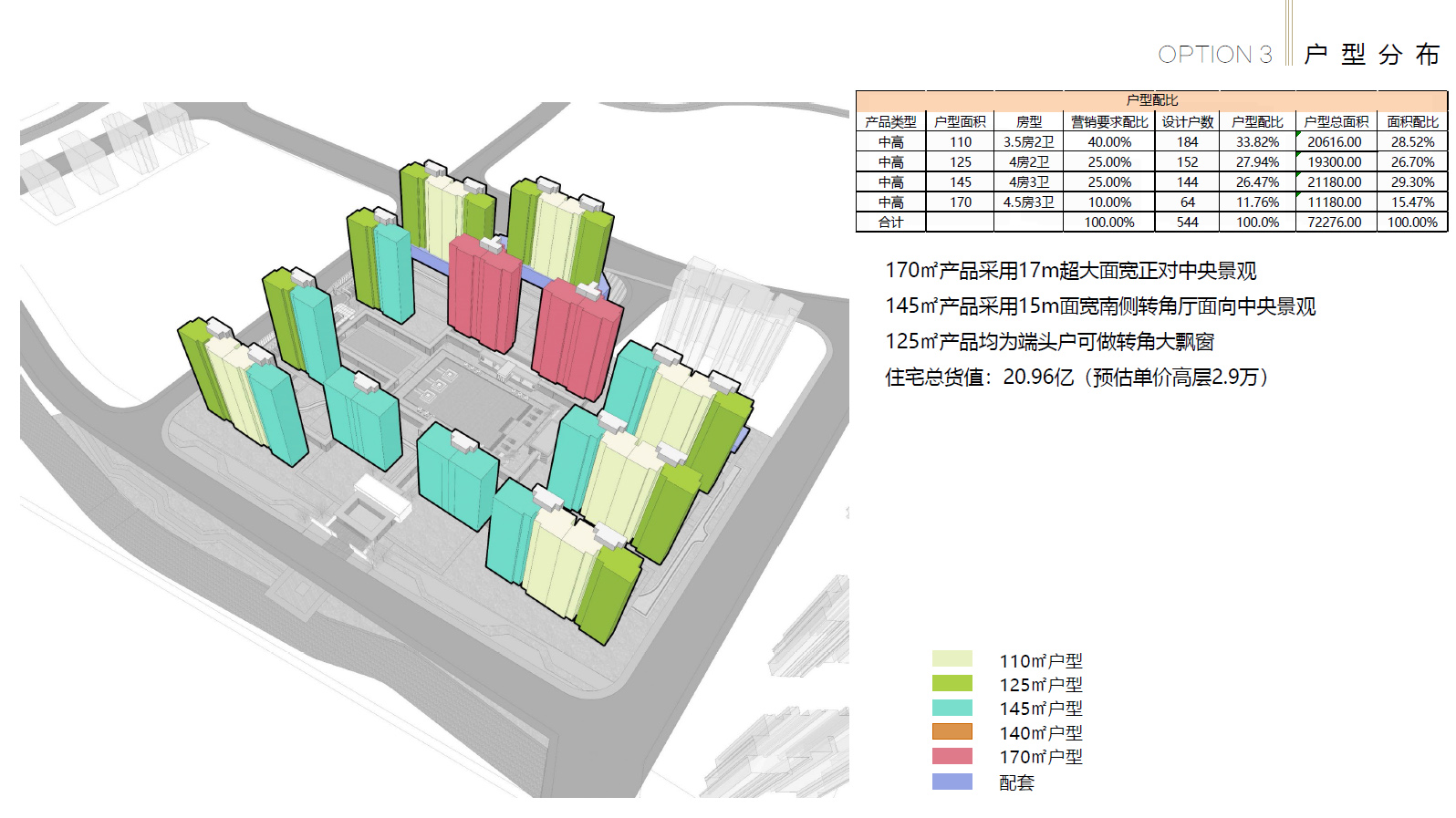仓山区现代小高层洋房住宅建筑丨中国福建丨柏涛-20