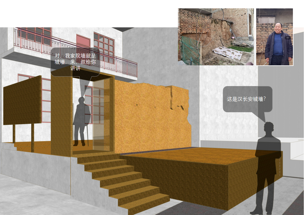 “对话”下的新遗产观——居民参与的汉长安城城墙东北角遗址保护与活化利用方案-36