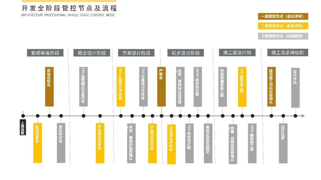 金华科技文化中心丨中国金华丨DDB秉仁设计-169