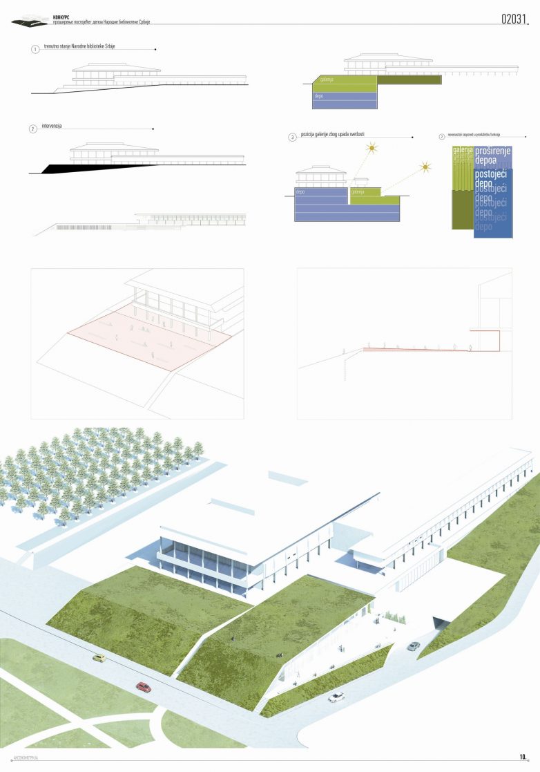 塞尔维亚国家图书馆仓库扩建项目丨贝尔格莱德丨MITarh d.o.o.等（获奖团队）-40