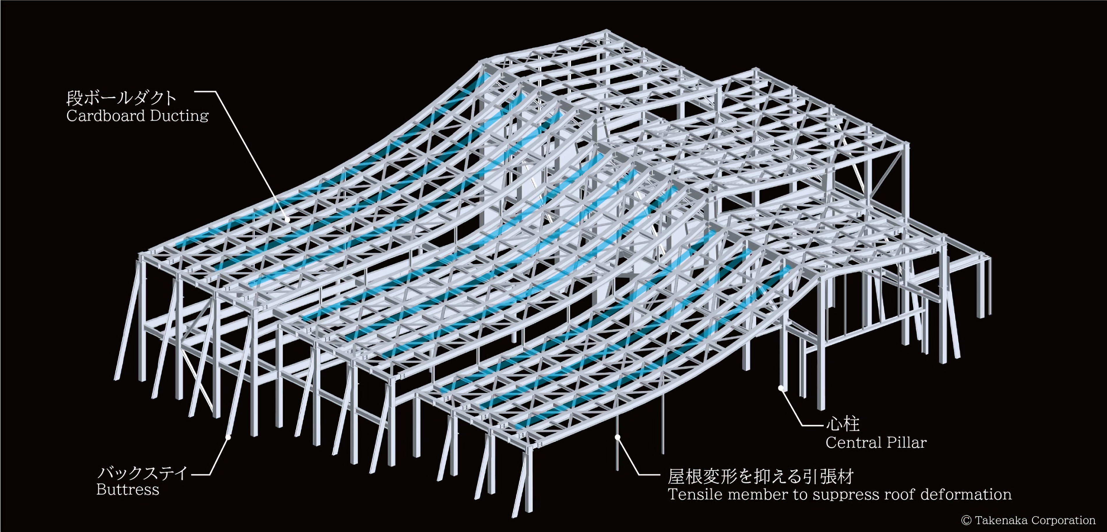 ZOZO 总部丨日本千叶丨中村拓志&NAP,竹中公司-17