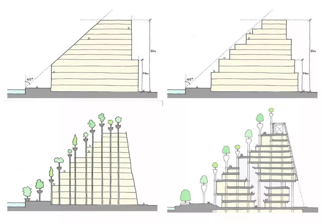 上海新地标“天安千树” | 托马斯·赫斯维克的天马行空之作-89