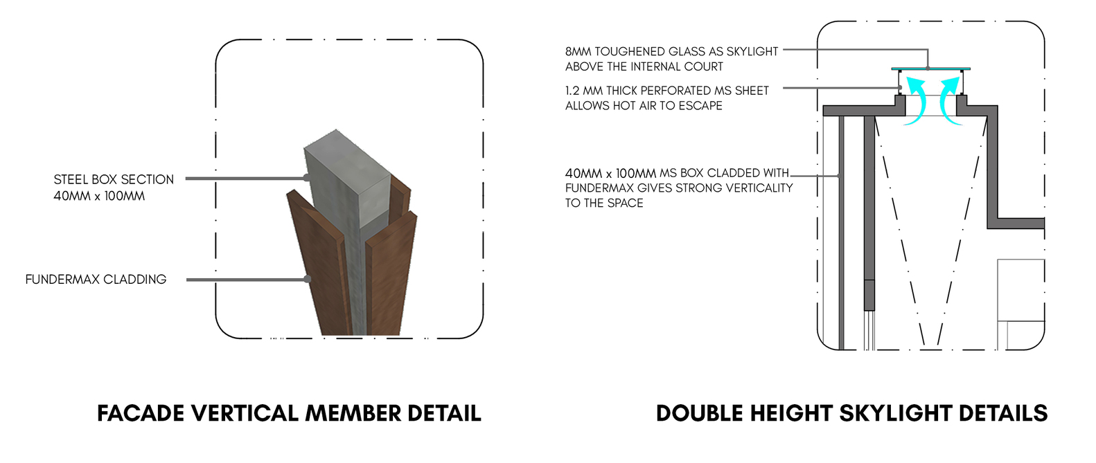 折叠空间的艺术 | 印度传统家庭的现代奢华之家-37