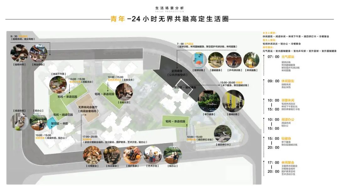 林间绿岛，人文雅居 | 深圳静安府-22