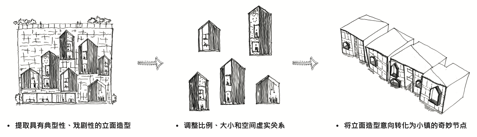 襄阳华侨城文化示范区欢乐小镇-41