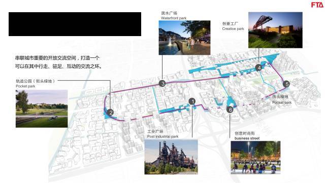 上海市北高新转型升级规划设计-153