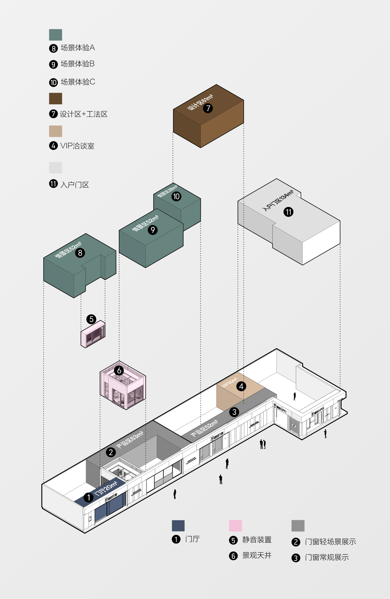瑞升新作 · 皇派门窗零售终端丨中国青岛丨RSIII DESIGN-8