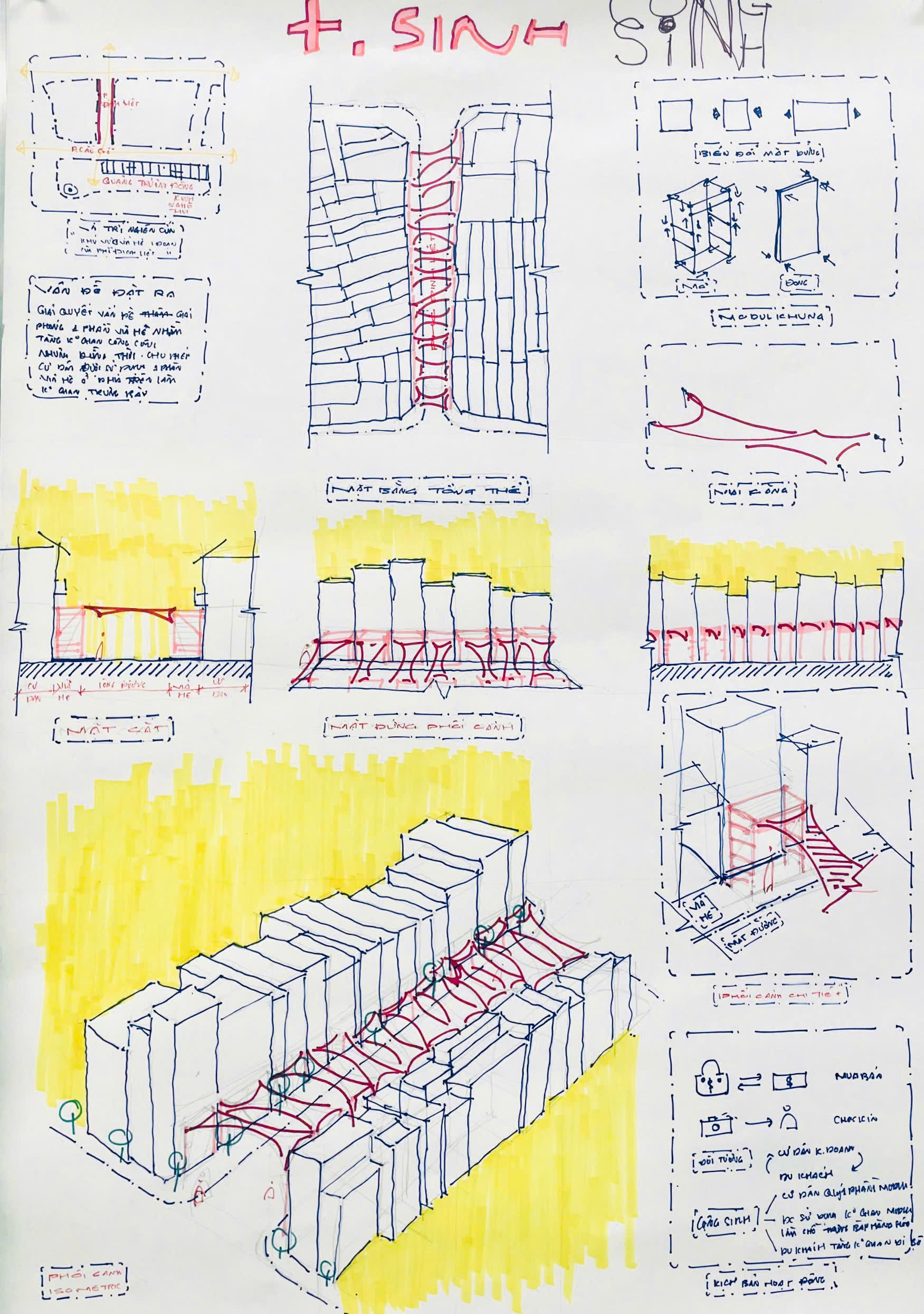 Training idea design-5