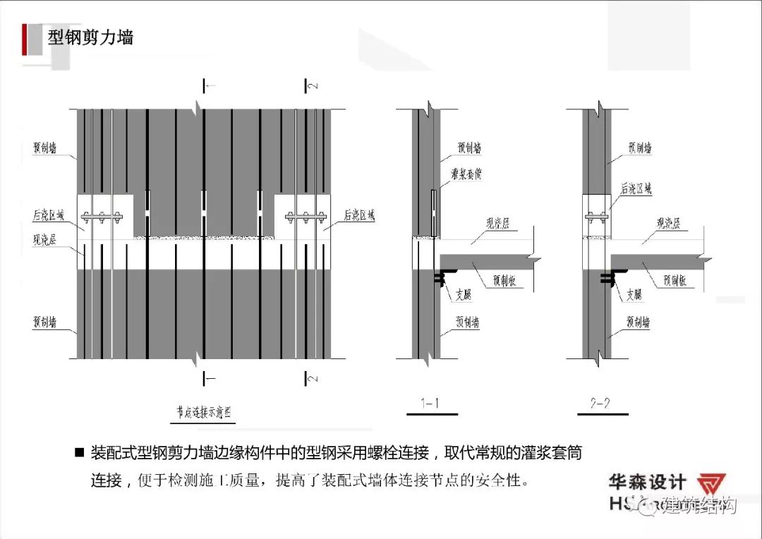 建筑工业化技术交流会 | 深圳华森总工张良平分享思考-83