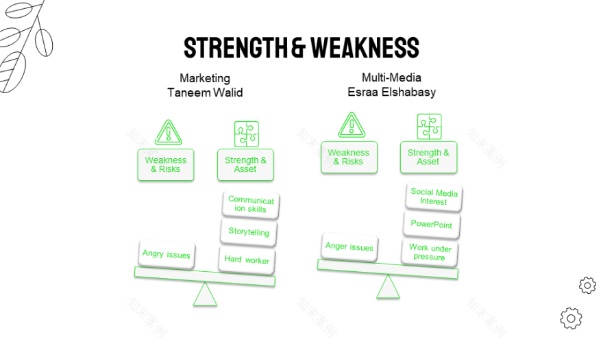 游戏装置·创业商业项目丨Ain Shams University 建筑系-37