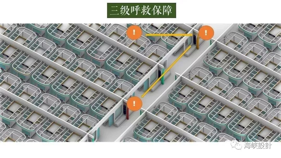 方舱医院设计升级，提高患者护理效率-48