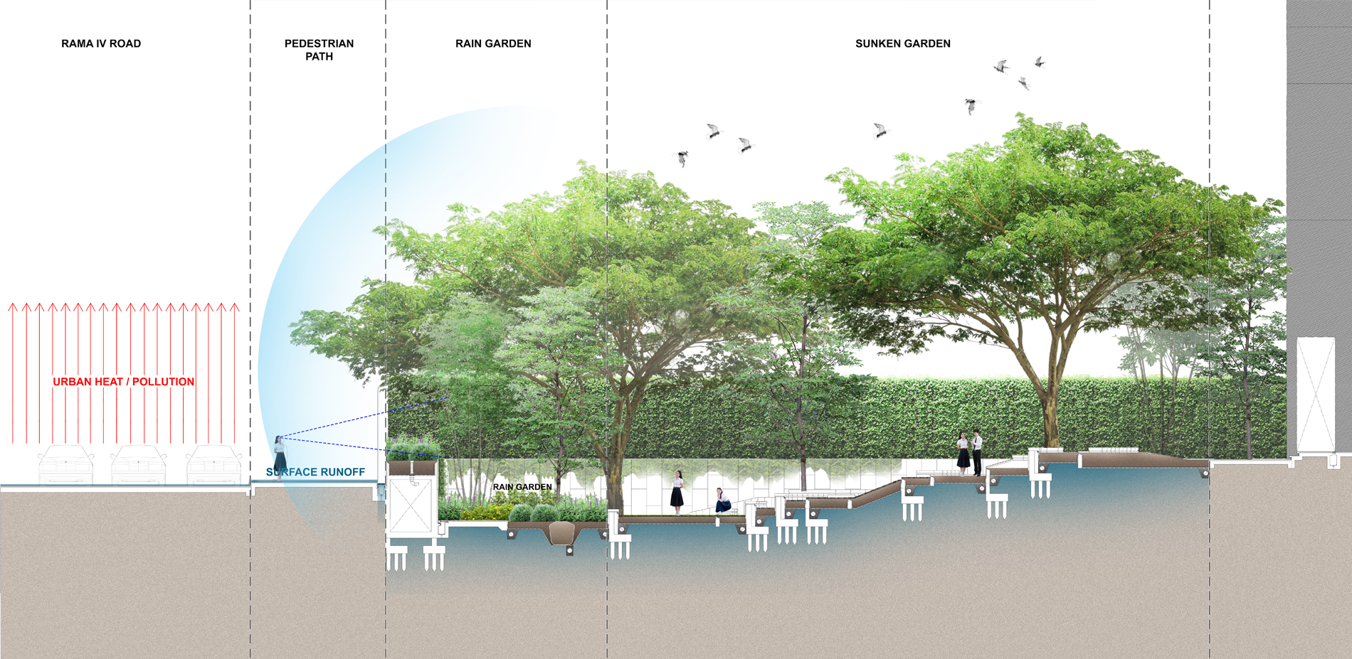 Urban Mountain: Gardens of Ashton Chula-Silom | TROP : terrains + open space-31