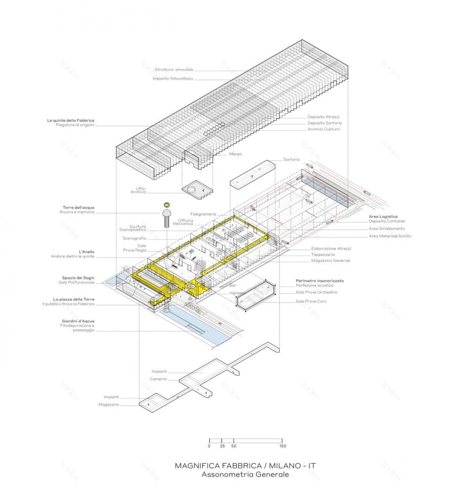 米兰“Magnifica Fabbrica”剧院建筑设计大赛获奖方案丨意大利米兰-26