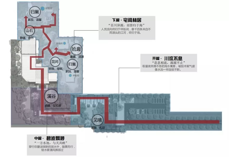 绿地·海玥公馆-23