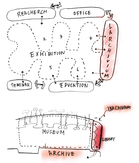 世界书写国家博物馆丨韩国丨SAMOO的建筑师和工程师-49
