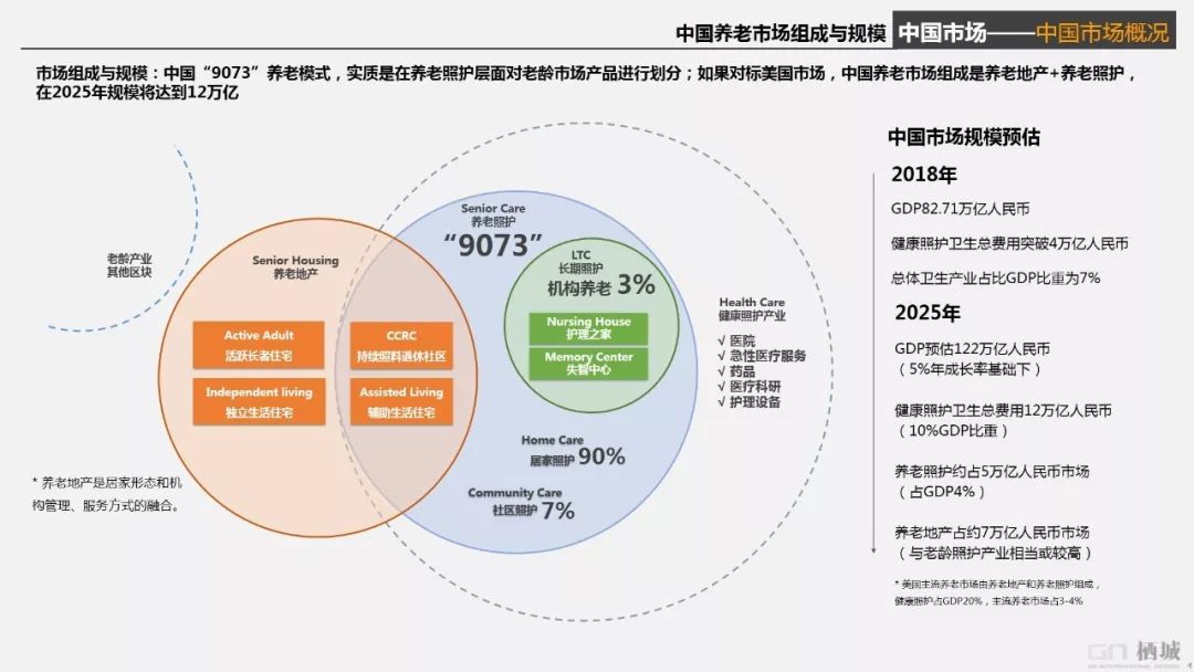 栖城设计“橙子奖”项目案例解析-599