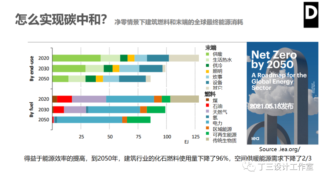 被动房设计丨中国浙江丨丁三设计工作室-36