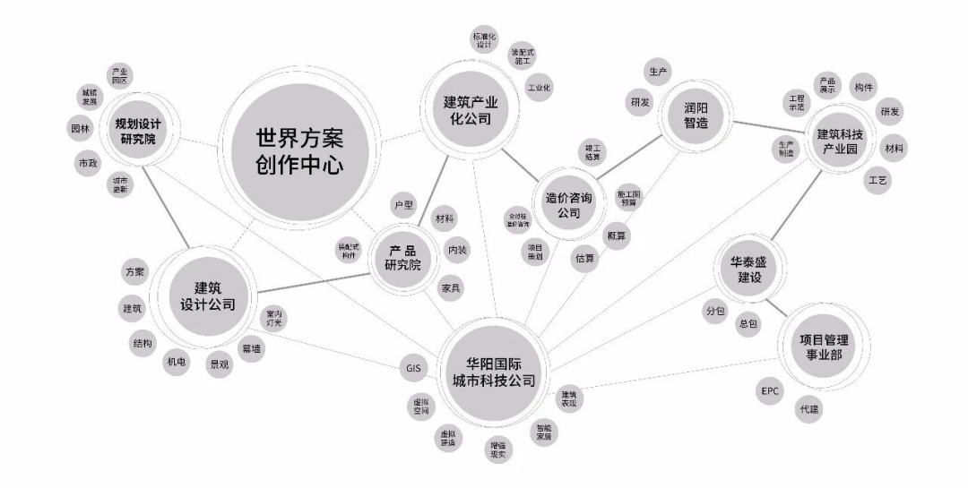 绿意盎然，自然之美-80