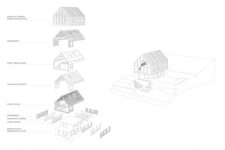 playze丨Maison Uitikon丨瑞士-12