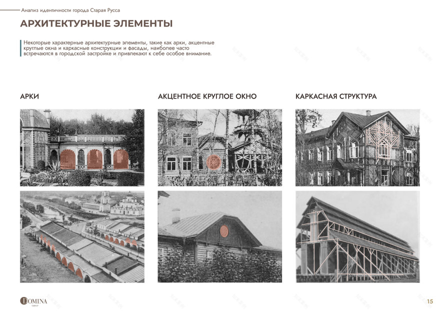 你提供的comple·可能有误,推测你想表达的是Health resort complex,其准确翻译为疗养度假综合体 丨俄罗斯诺夫哥罗德丨Alena Kokueva等建筑师-24