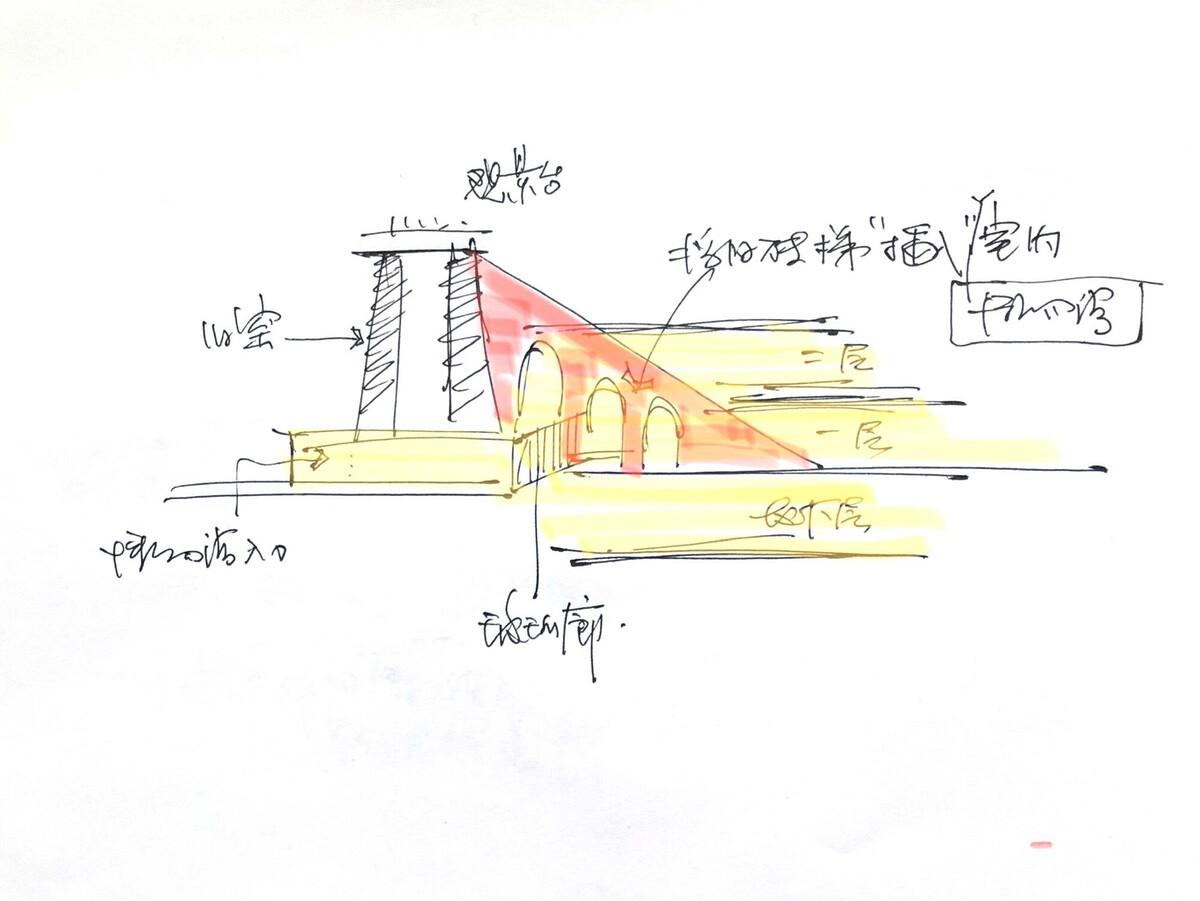 濮公山地质（石灰矿）博物馆丨中国信阳丨华中科技大学建筑与城市规划学院李保峰教授工作室-41
