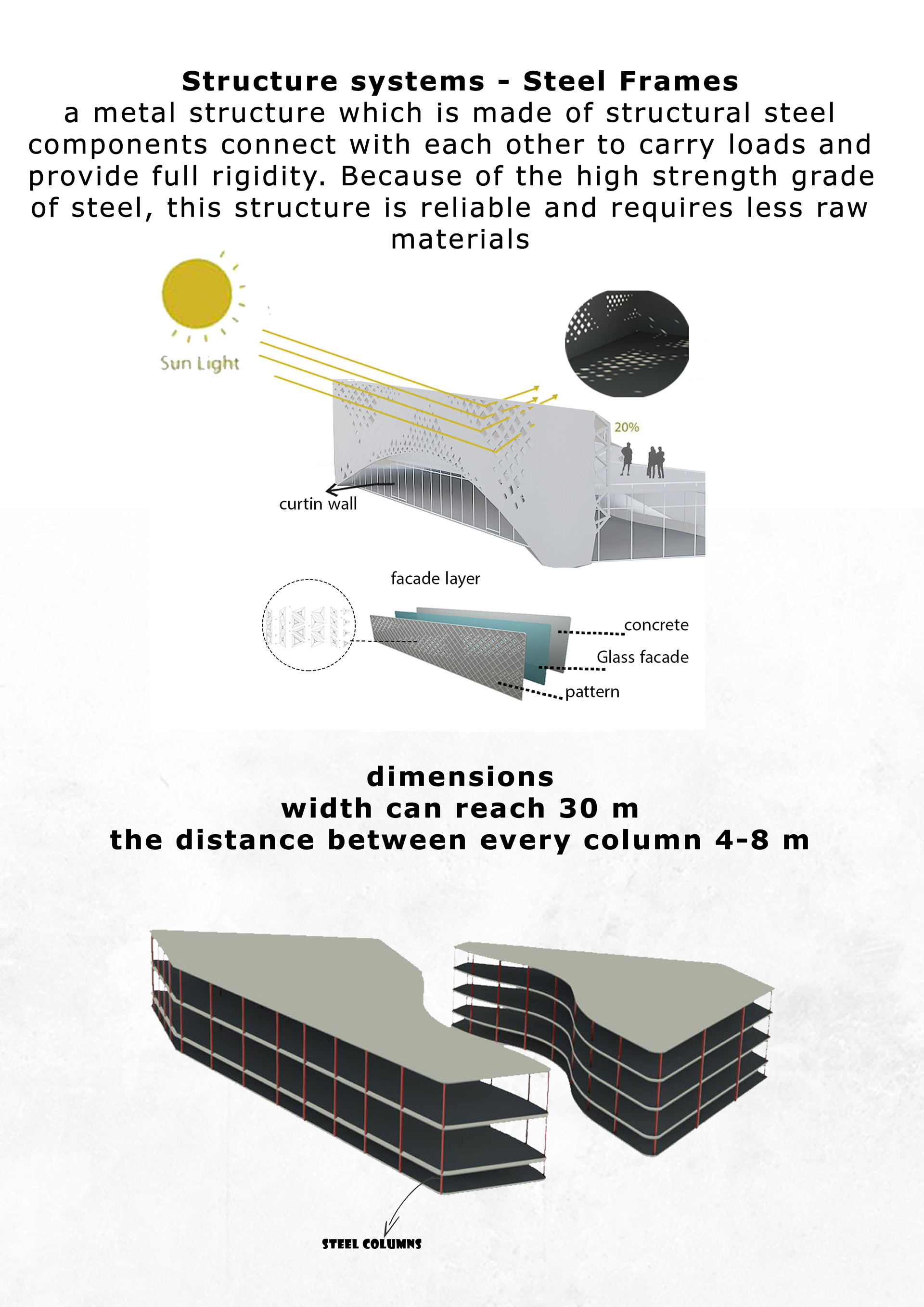PortSaid 博物馆丨LUCID Group-13