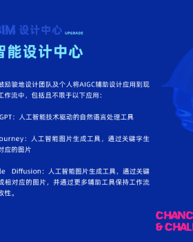 骏地智能设计中心 MIX AI